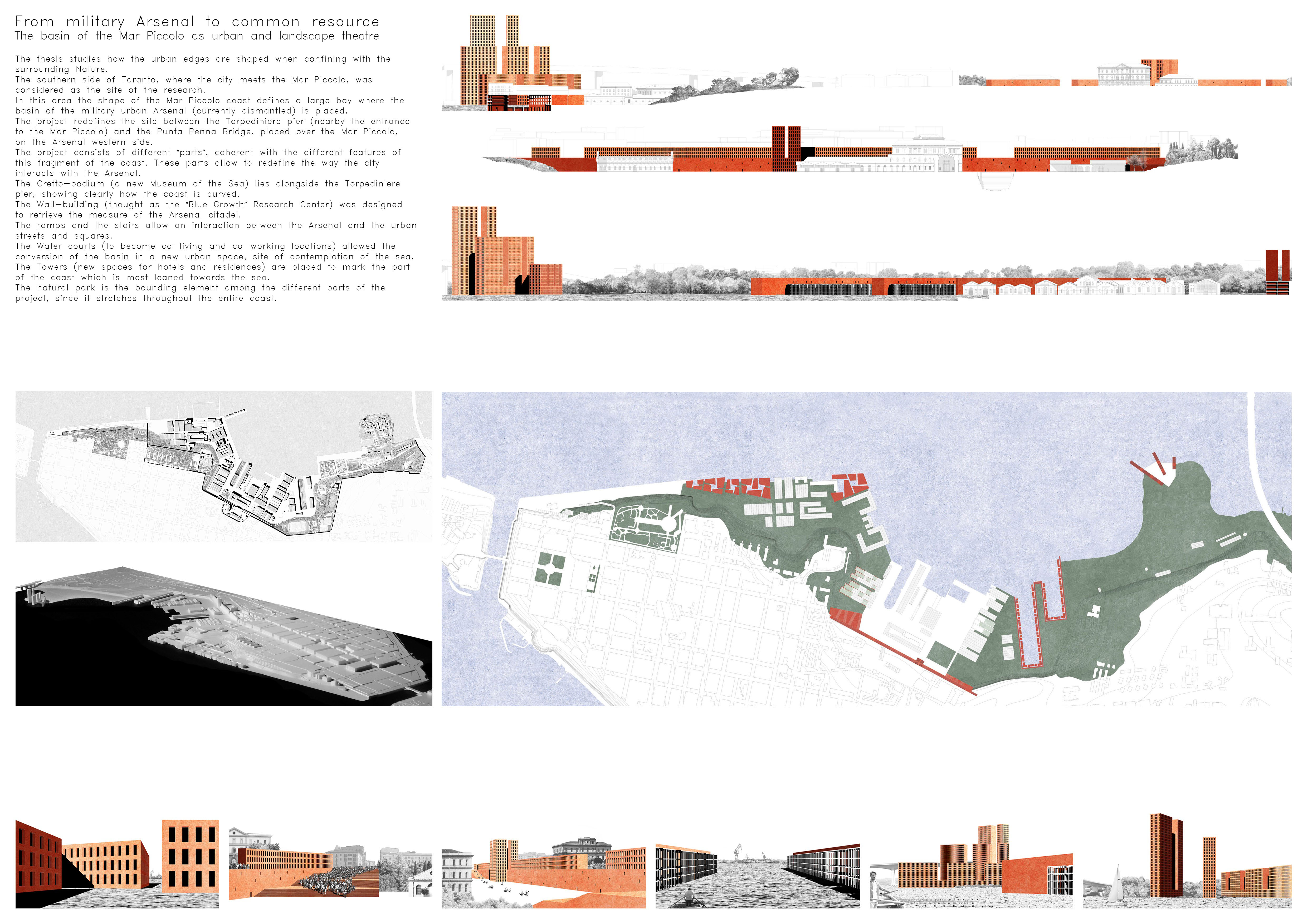 The basin of Mar Piccolo as urban and landscape “theatre” Board