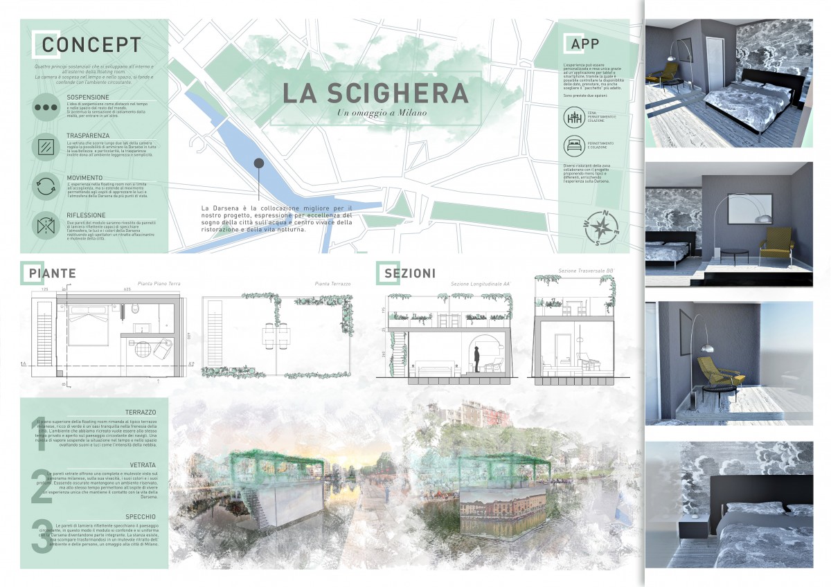 LA SCIGHERA Board