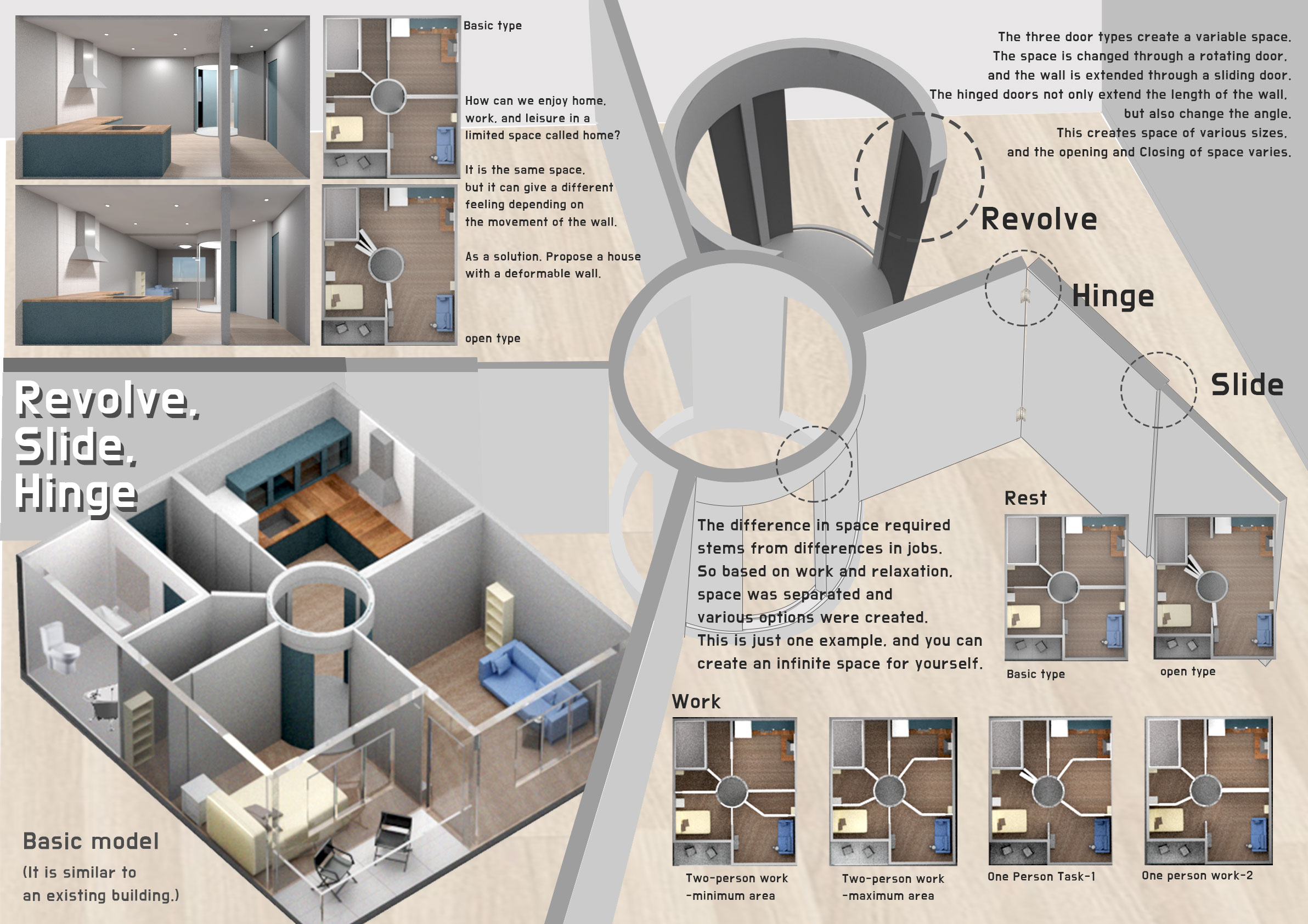 Revolve, Slide, Hinge Board