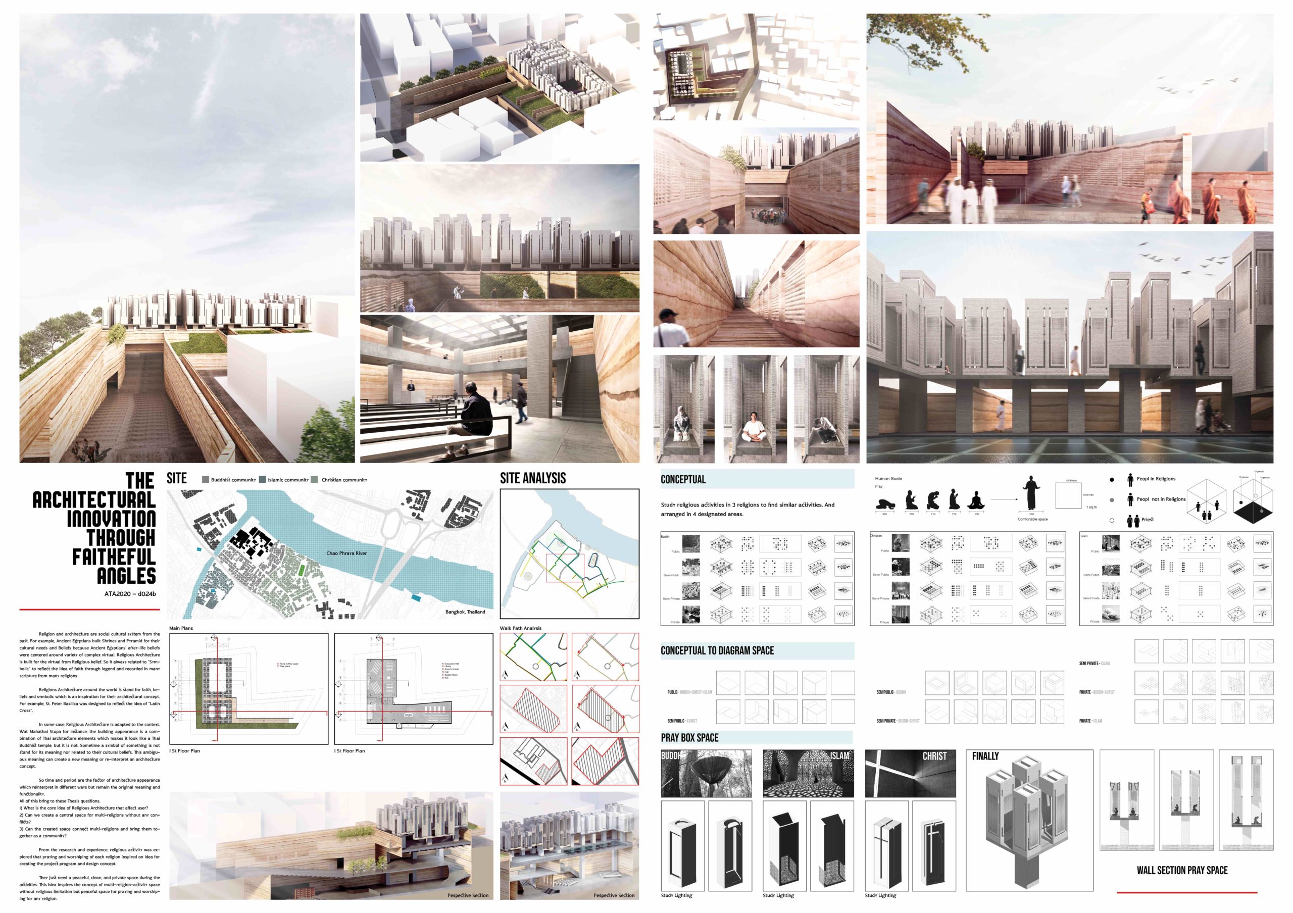 The Architectural Innovation Through Faithful Angles Board