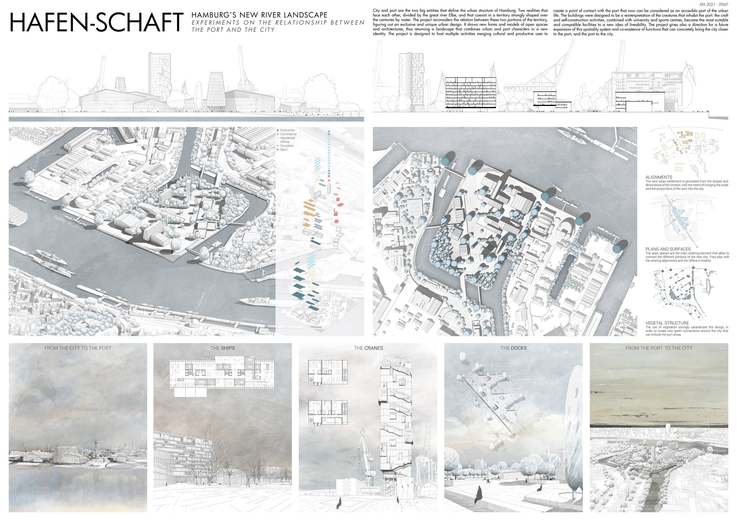 Hafen-schaft, Hamburg’s new river landscape Board