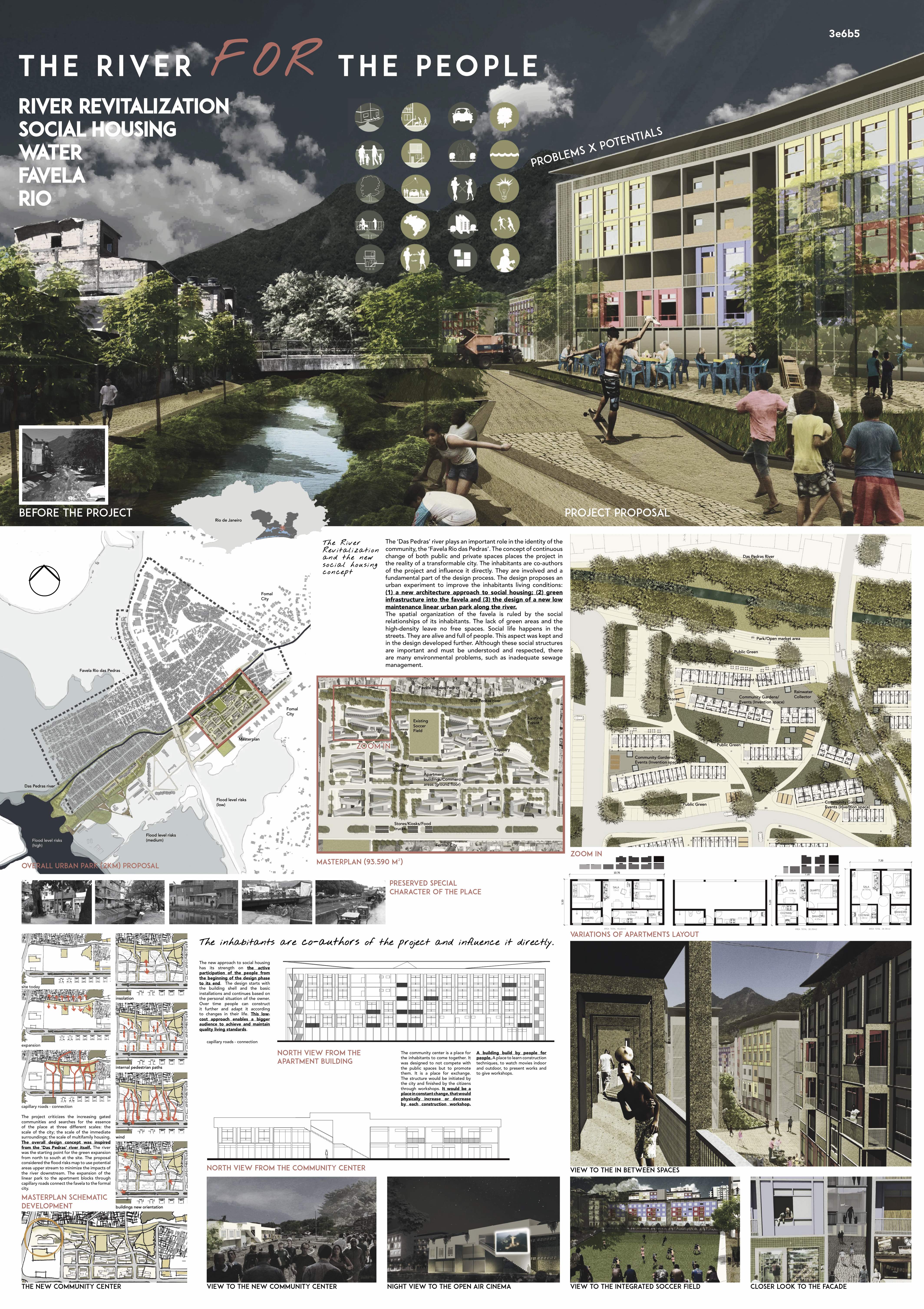 The River for the People Board