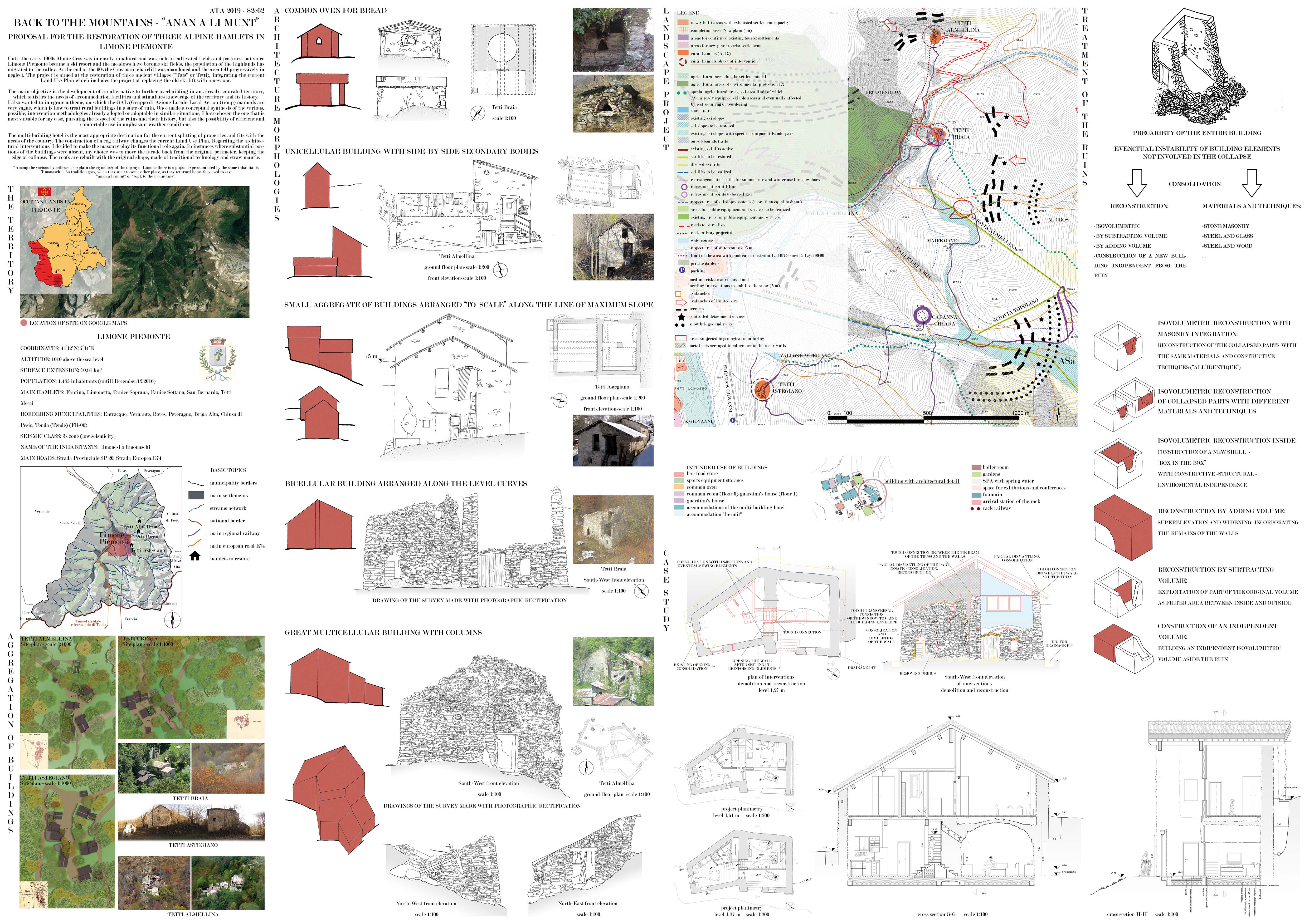 BACK TO THE MOUNTAINS – “ANAN A LI MUNT” PROPOSAL FOR THE RESTORATION OF THREE ALPINE HAMLETS IN LIMONE PIEMONTE Board