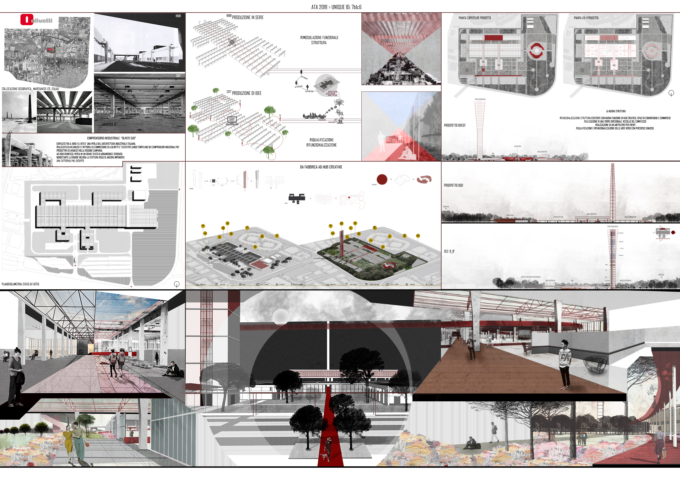 ARCHUB_Fabbrica di Idee Board