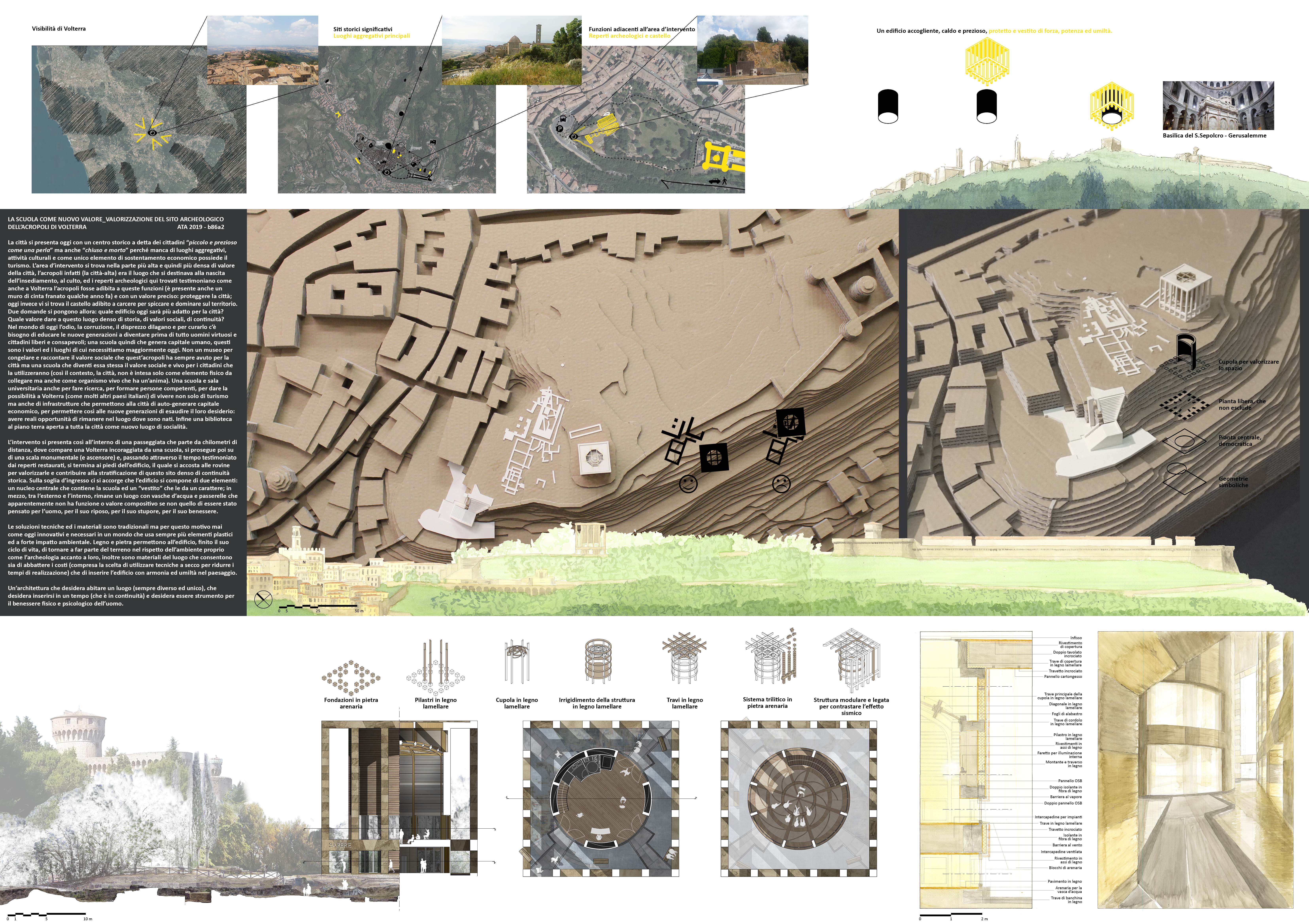 La scuola come nuovo valore_Valorizzazione del sito archeologico dell’acropoli di Volterra Board