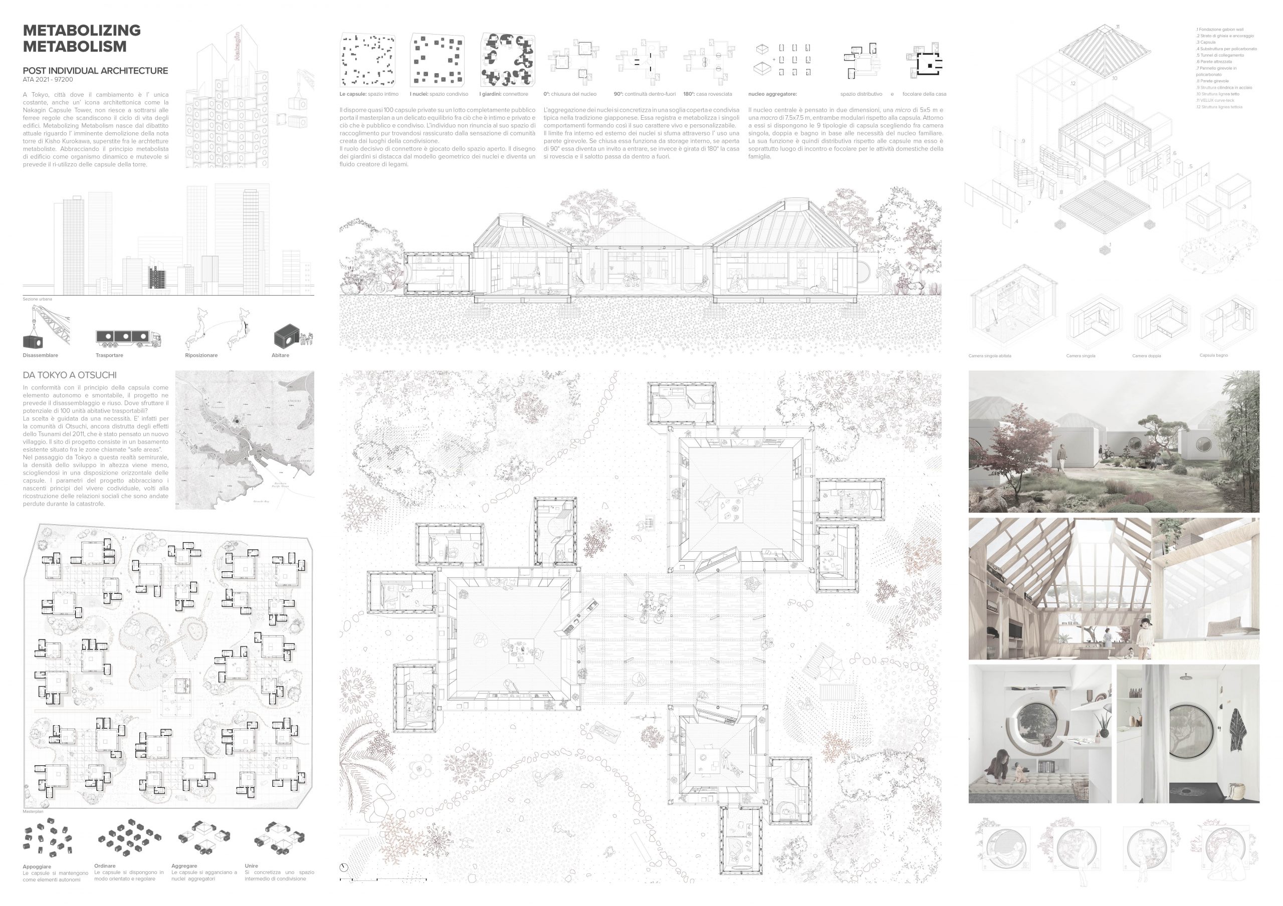 METABOLIZING METABOLISM – Post individual architecture Board