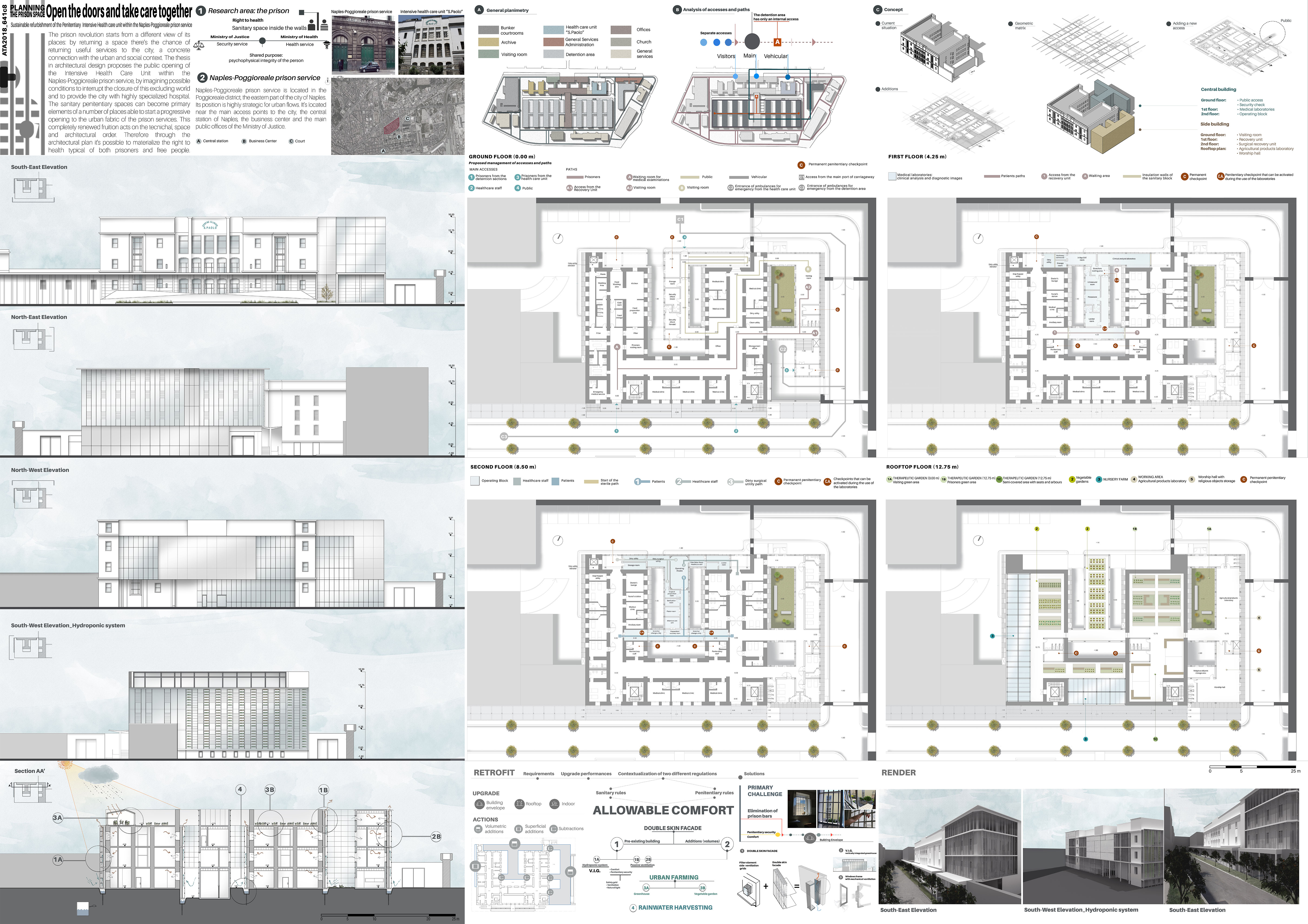 Planning the prison space – “Open the doors and take care together”: sustainable refurbishment of the Penitentiary Intensive Health Care Unit within the Naples-Poggioreale prison service Board
