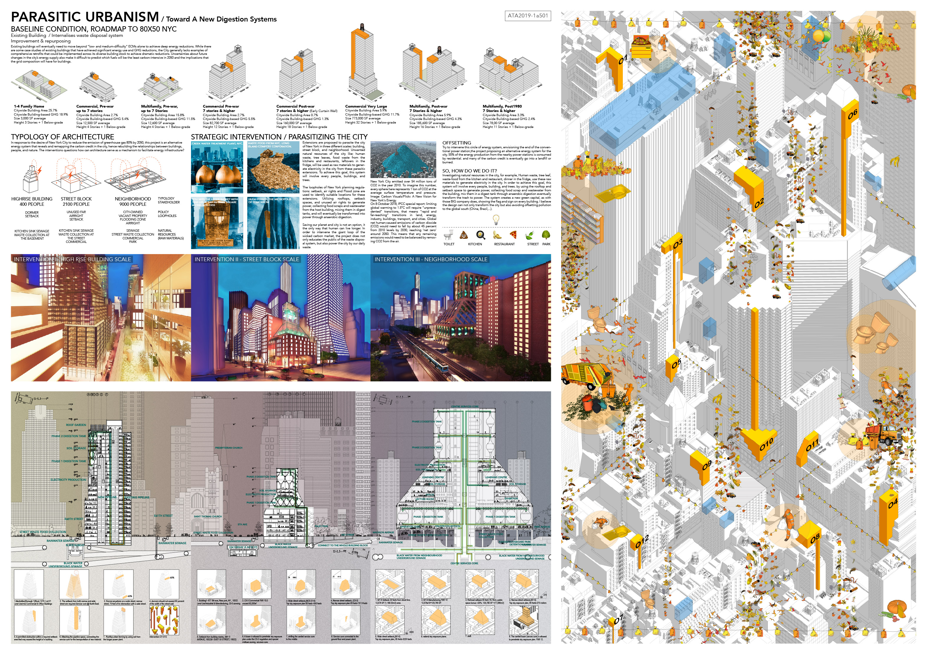 Parasitic Urbanism / Toward A New Digestion Systems Board