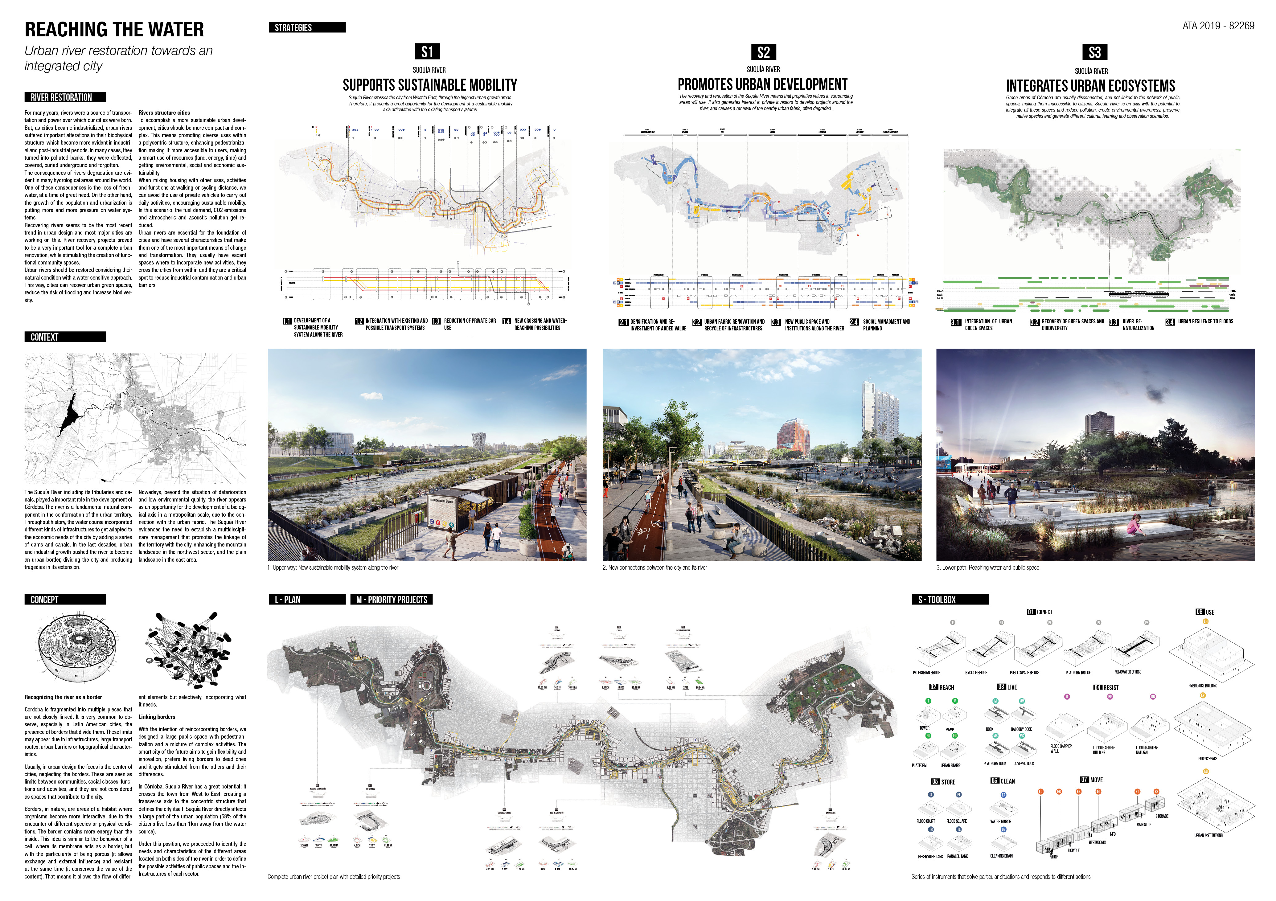 REACHING THE WATER: Urban river restoration towards an integrated city Board