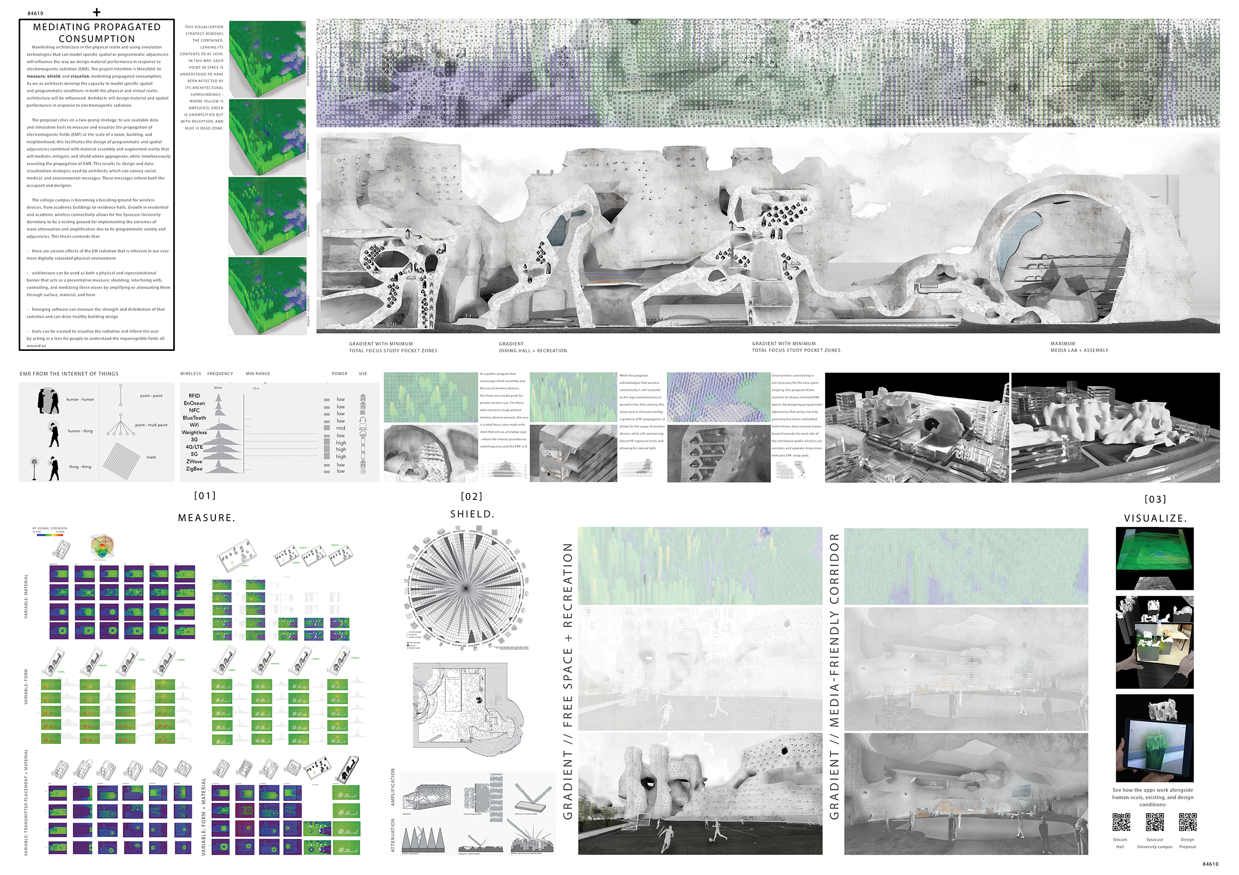 Mediating Propagated Consumption Board