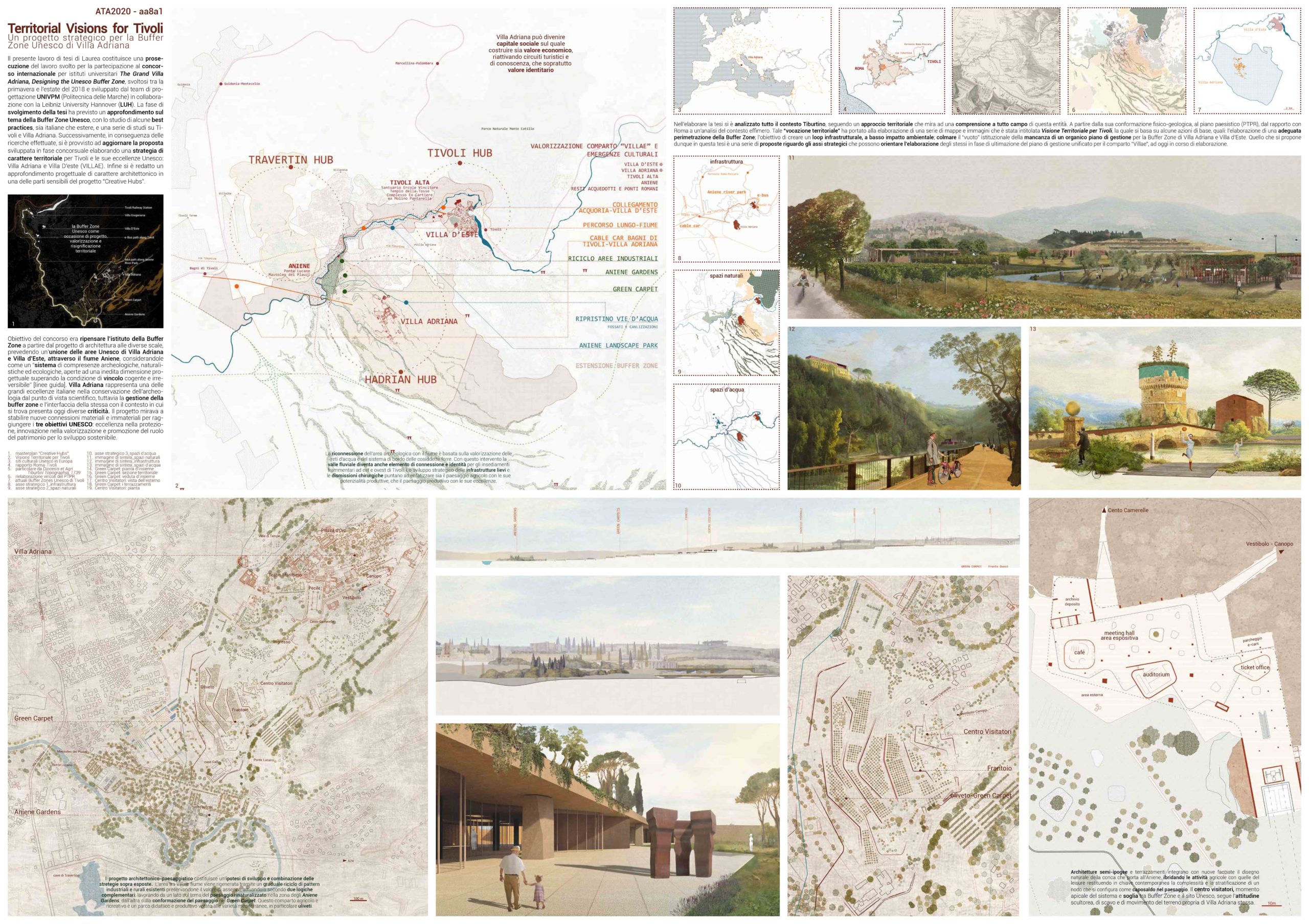 TERRITORIAL VISIONS FOR TIVOLI_Un progetto strategico per la Buffer Zone Unesco di Villa Adriana Board