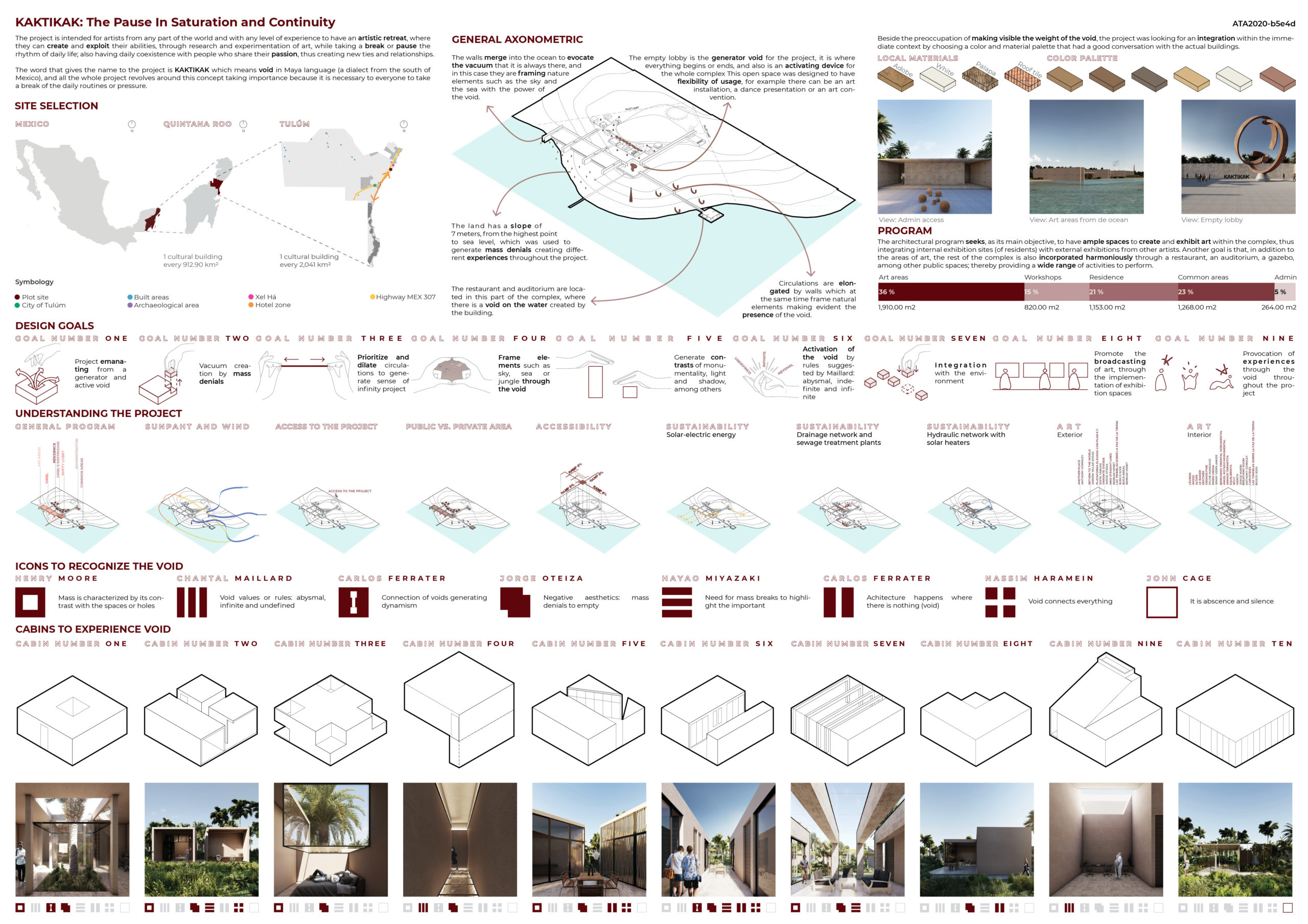 Kaktikak: The Pause In Saturation and Continuity Board