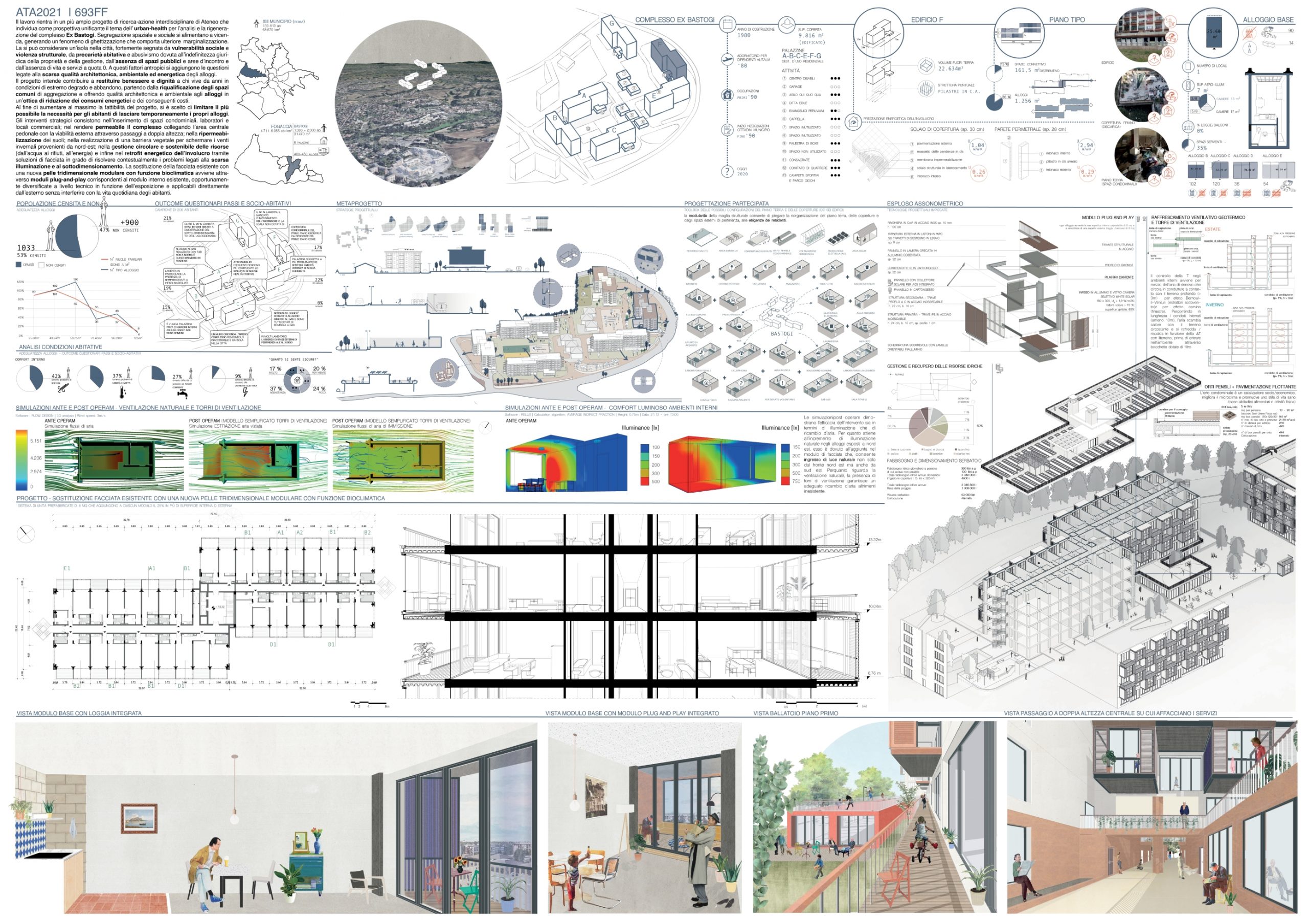 Urban health. Architectural, energy and environmental regeneration of a marginal area of Rome: the Ex Bastogi case Board