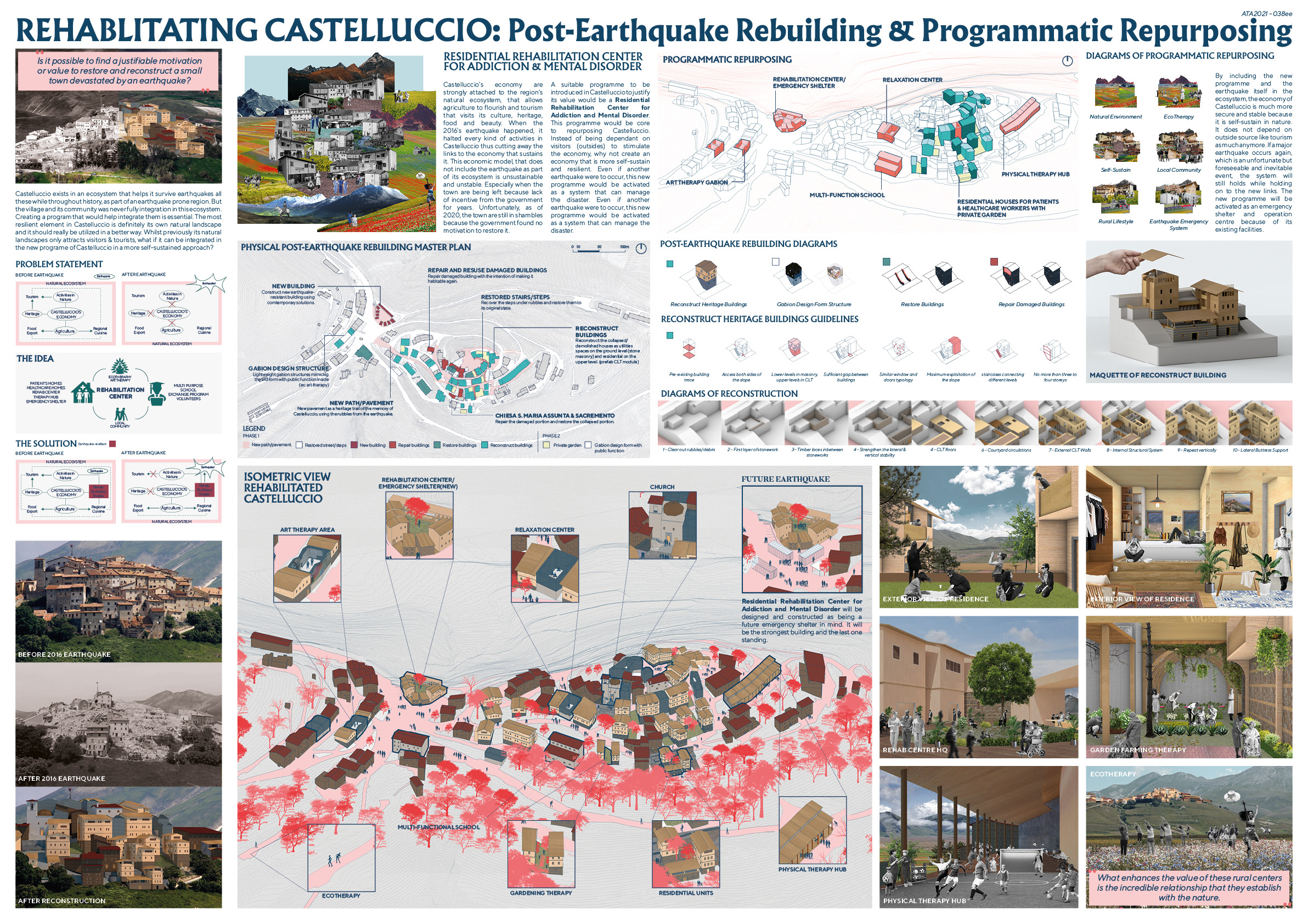 Rehabilitating Castelluccio: Post-Earthquake Rebuilding & Programmatic Re-purposing Board