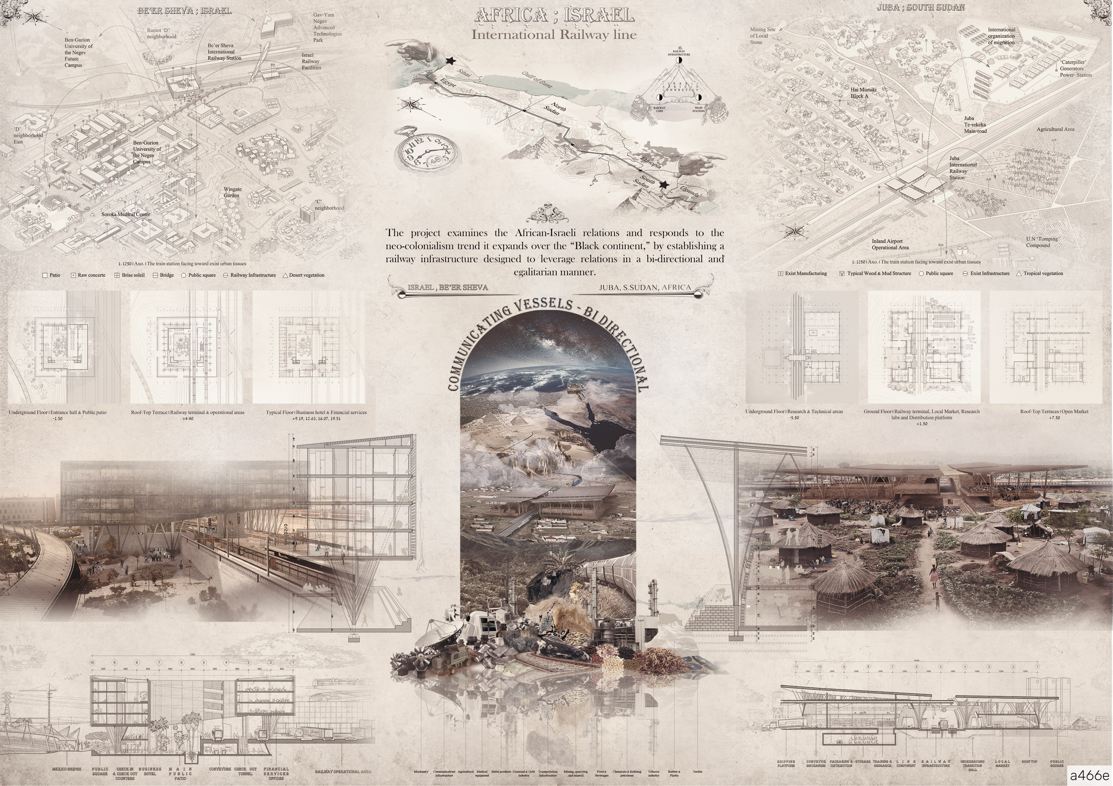 Africa Israel – International railway line Board