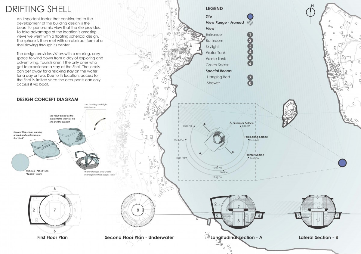 Drifting Shell Board
