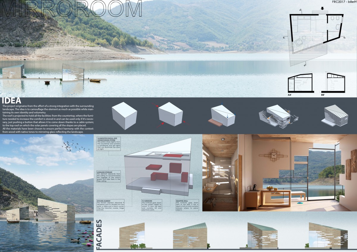 MIRROROOM Board