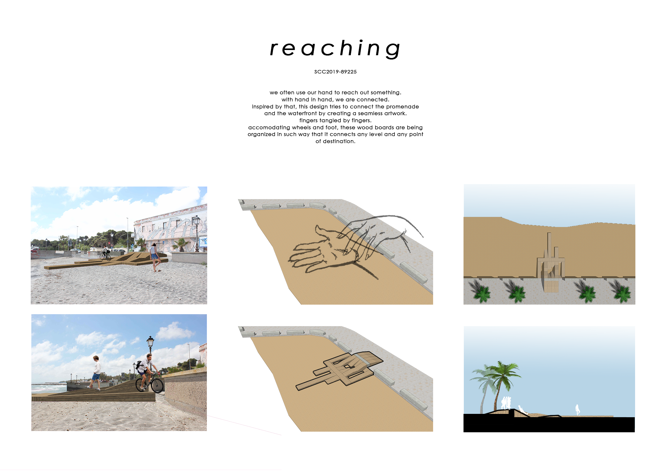 REACHING – SCC2019 Board