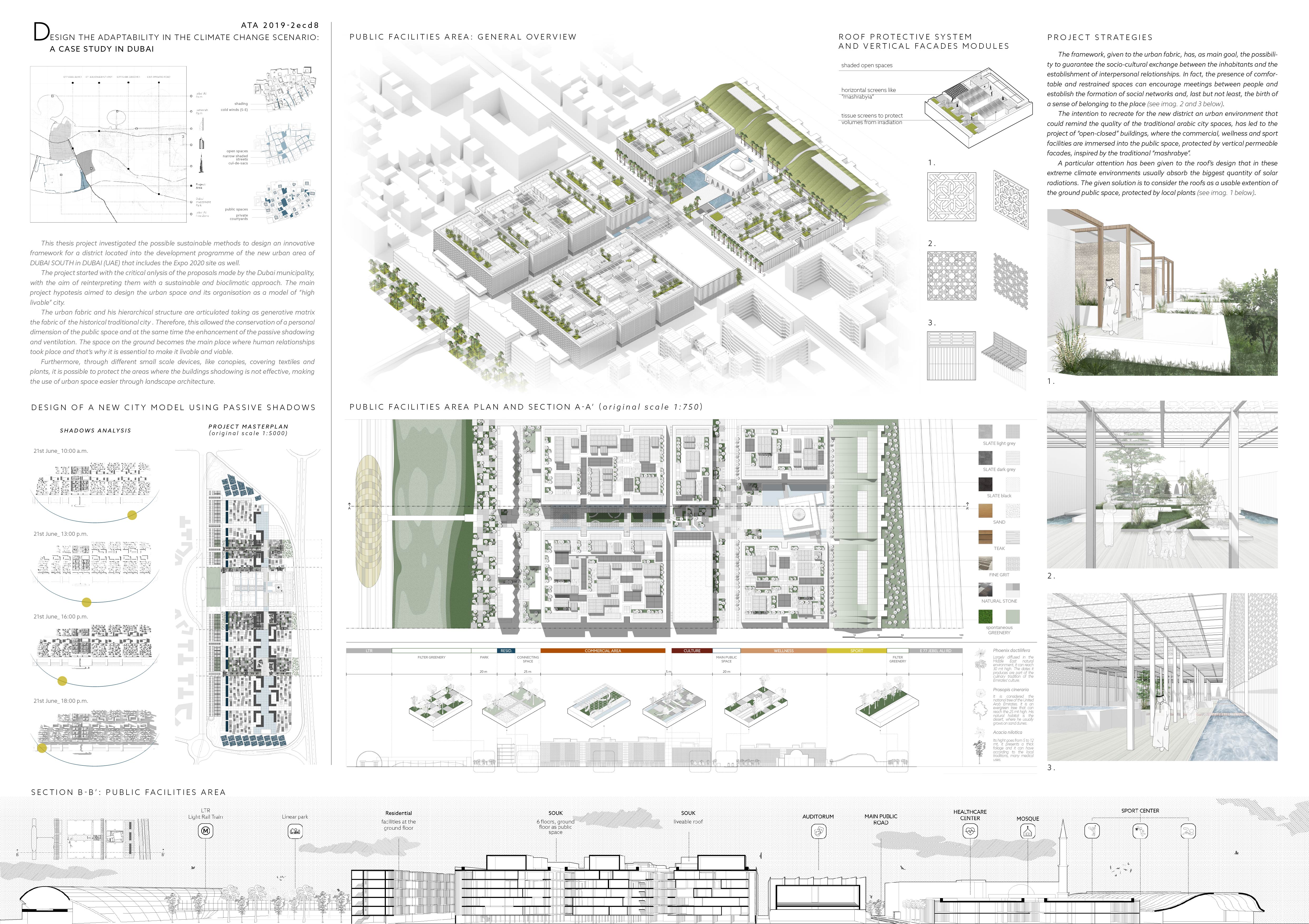 Design the Adaptability in the climate change scenario: a case study in Dubai Board