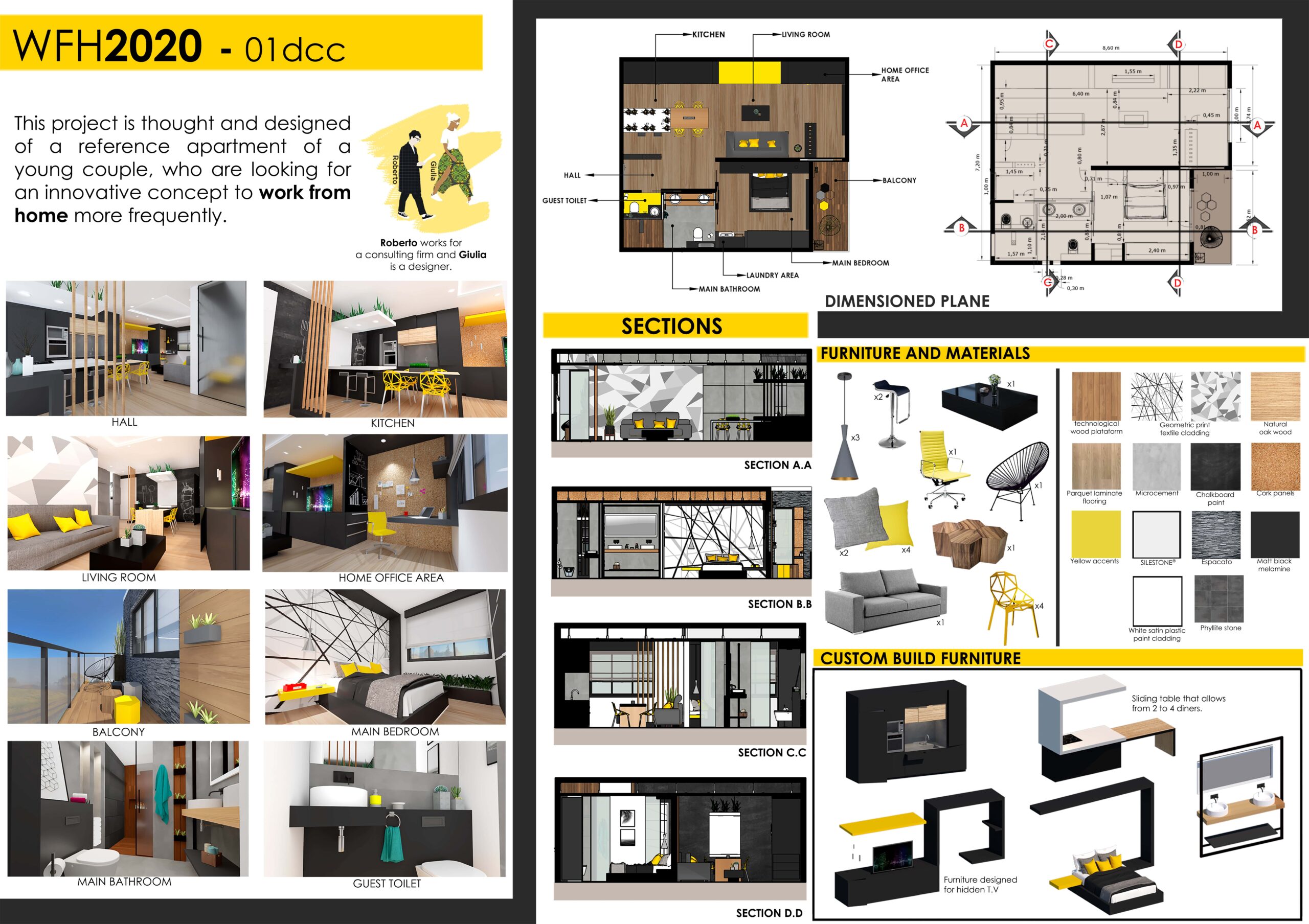 WFH2020 – 01dcc Board