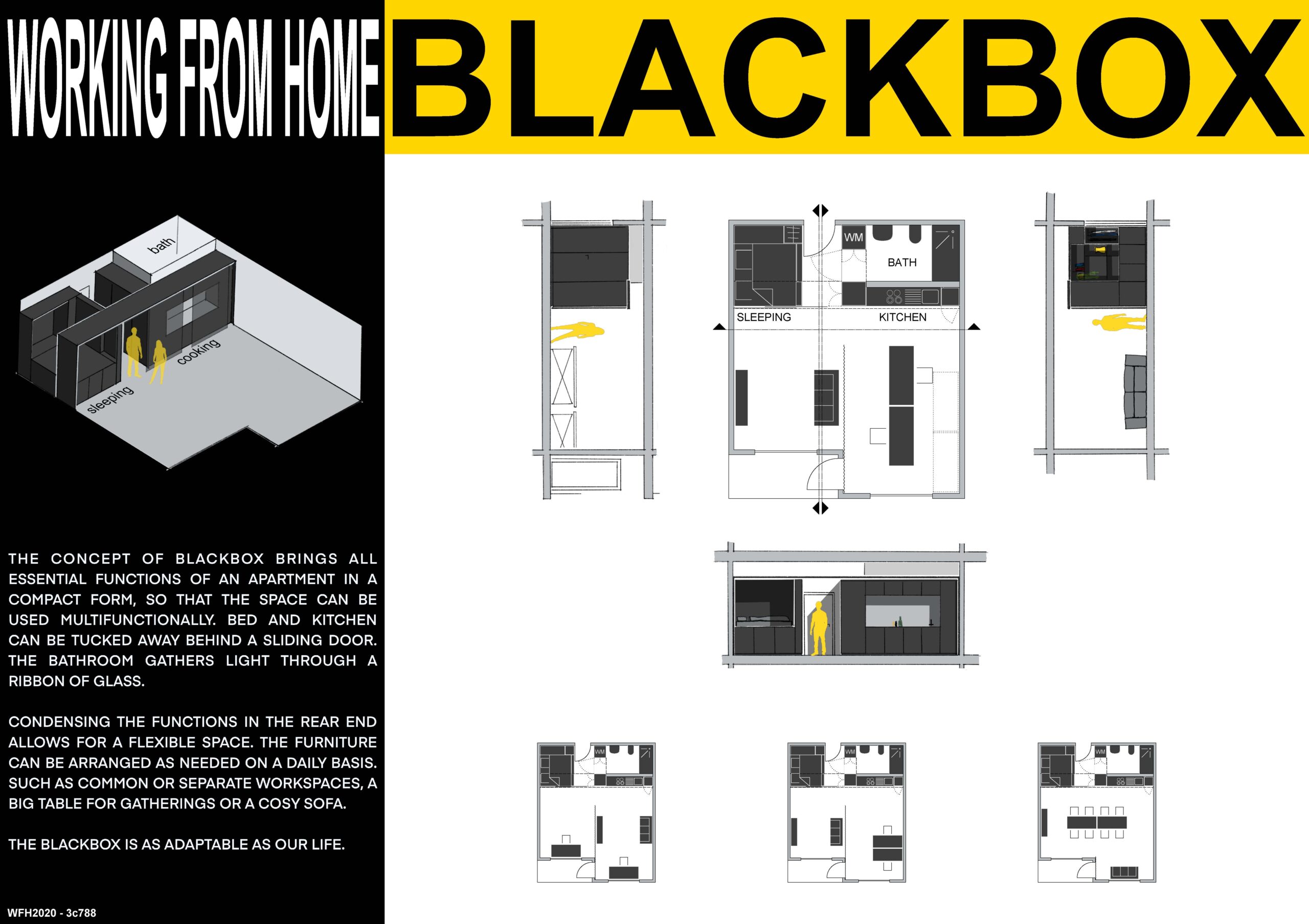 BLACKBOX Board