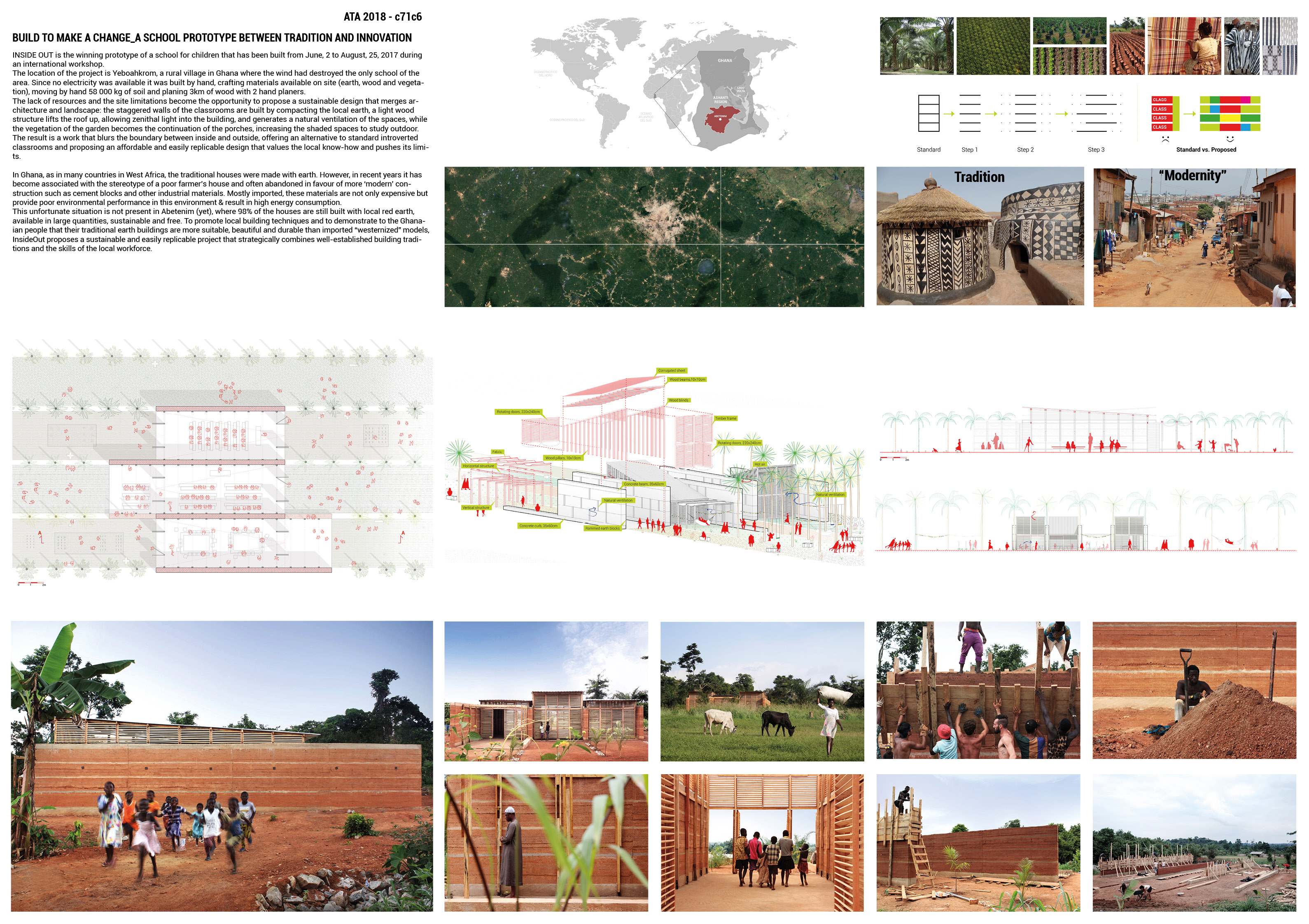 Build to make a change_A school prototype between tradition and innovation in Ghana Board