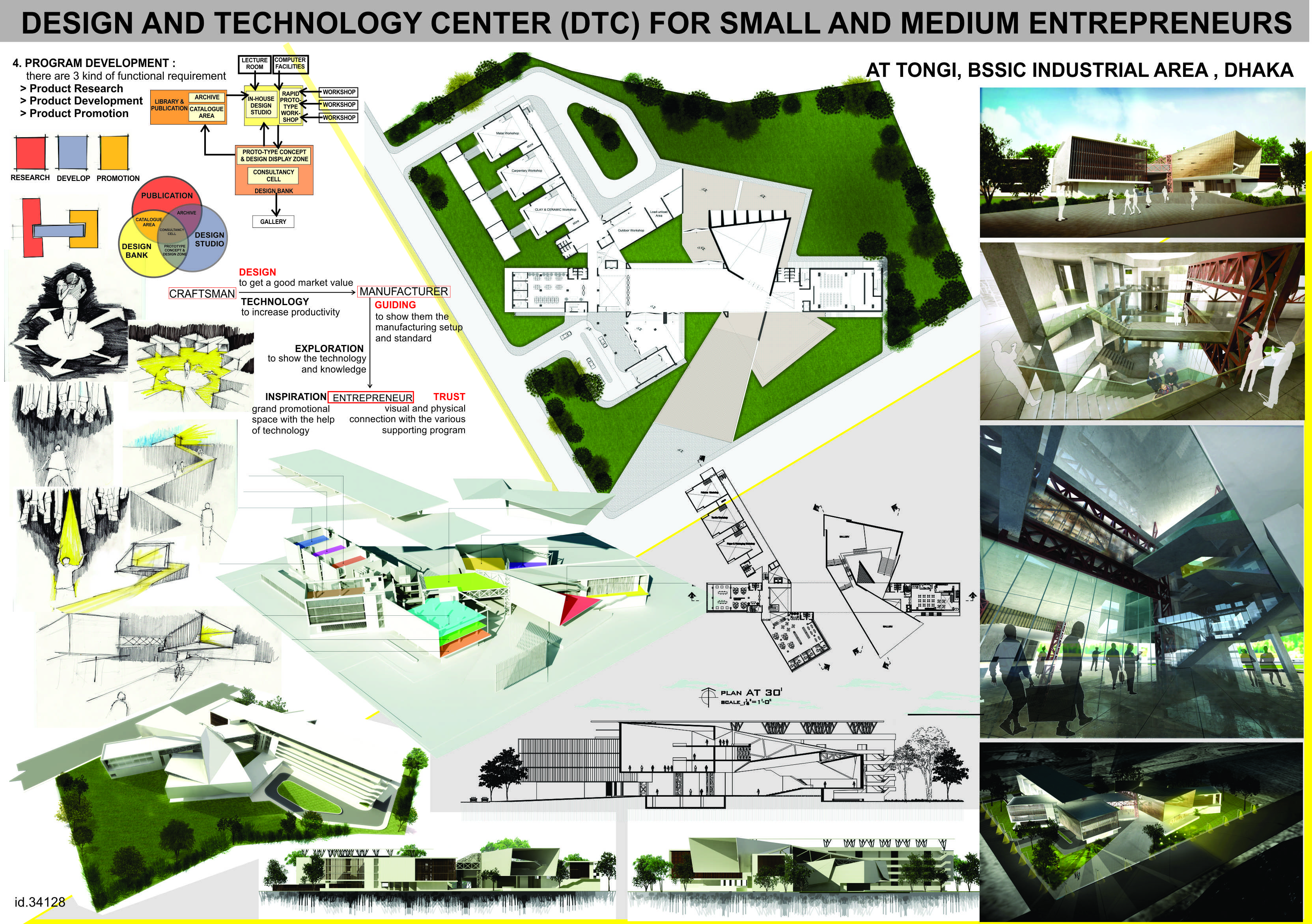DESIGN AND TECHNOLOGY CENTER (DTC) FOR SMALL AND MEDIUM ENTREPRENEURS Board