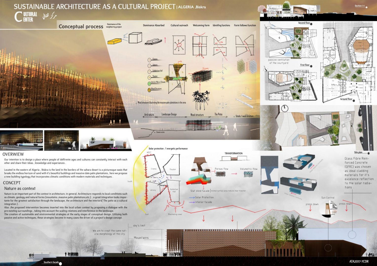 Sustainable architecture as a cultural project Board
