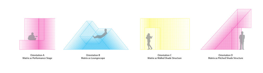 object+diagram