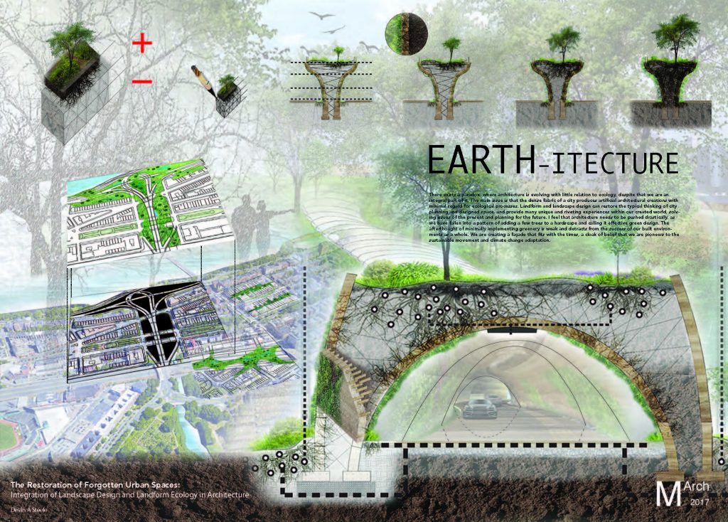 thesis urban green space