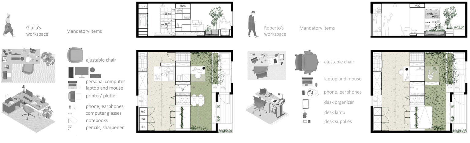 WFH - winners | Archistart